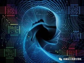 5G趨近，CAD軟件行業轉型之路還遠嗎？——人工智能基礎軟件開發的機遇與挑戰